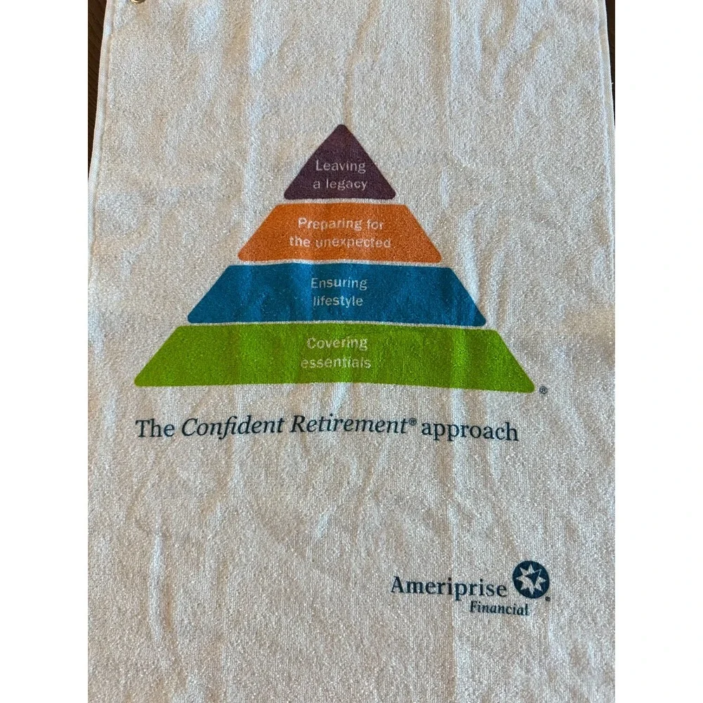 Ameriprise Financial Golf Towel with‎ Hook - Financial Collectible MINT!